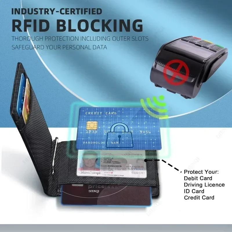 RFID Business Card Holder Men  - đánh giá và giá Money Clip Slim